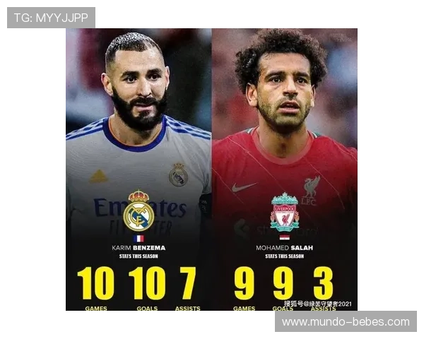 本泽马状态回暖,再次闪耀赛场助球队取得重要胜利 本泽马状态回暖,再次闪耀赛场助球队取得重要胜利