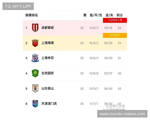 中超历史重要时刻回顾：冠军争夺与传奇球员巅峰表现分析