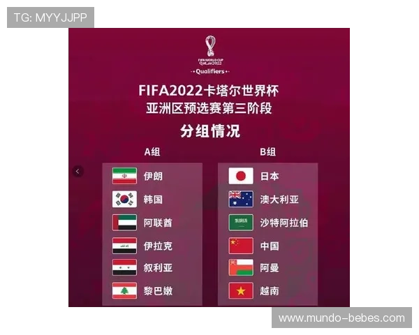 伊拉克2026世界杯预选赛赛程分析与出线形势预测